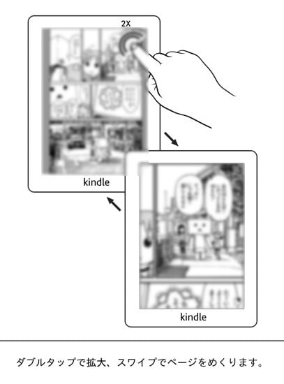 Kindle paperwhite appearance and setup 21