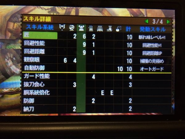 Monhun4 higher rank equipment 5