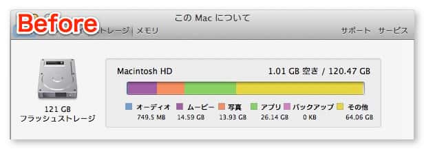 mac その他 削除 バックアップ iphone