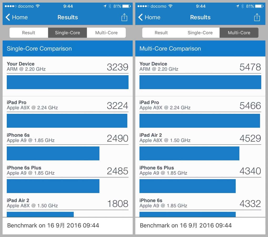 Iphone 7 6s comparison 26