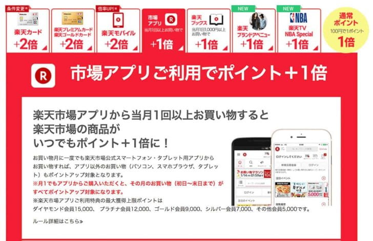 楽天市場アプリ利用で+1倍