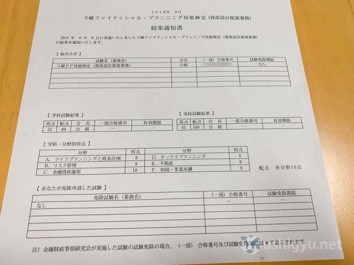 FP3級結果通知書