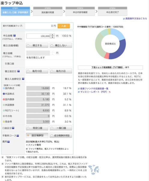 申し込み金額と手数料コース