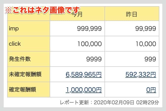 あっという間にゴリゴリ稼ぐアフィリエイターが出来上がった