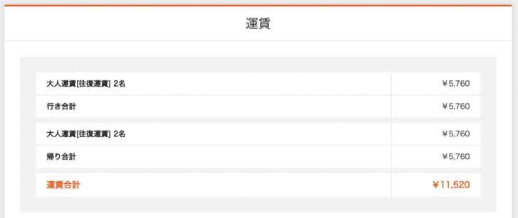 通常の往復運賃が表示されるので「間違えたかな？」と思ってしまうが問題ない