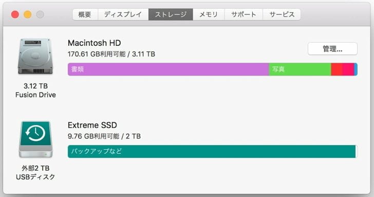 タスク実行前のFusion Drive容量は約171GB