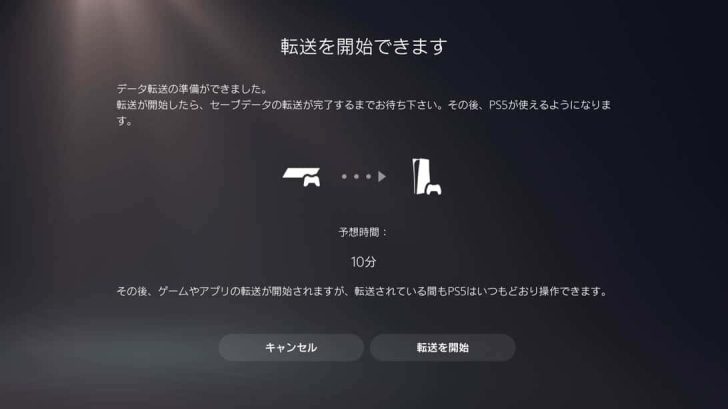 私の場合は3.75GBで約10分程度