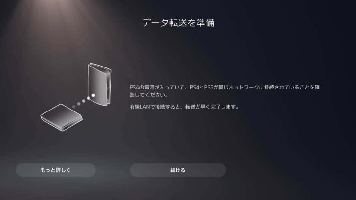 PS4の電源を入れ、同じネットワークに接続