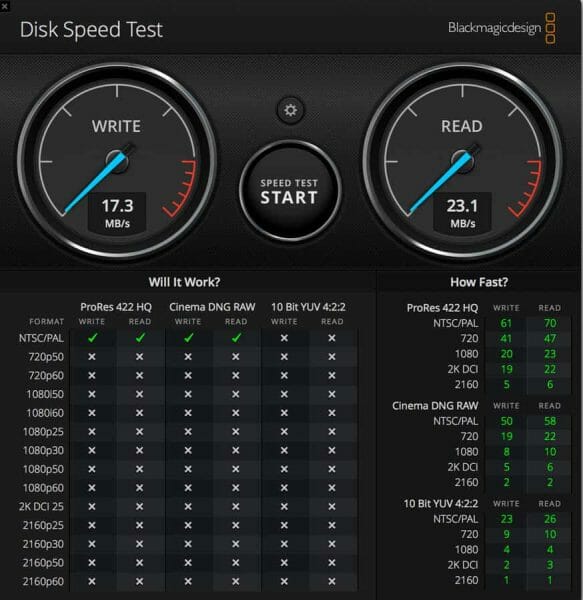 HDDで起動したmacOSは読み書きともに20MB/s前後