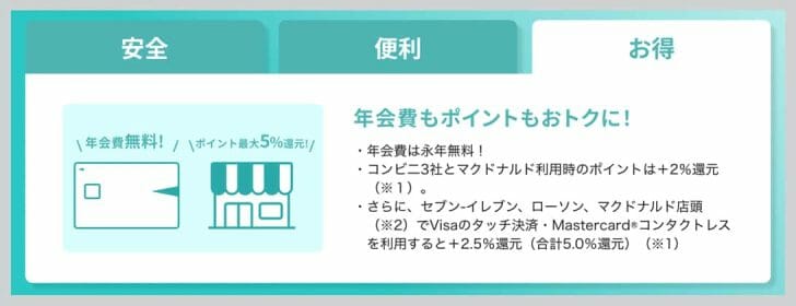 年会費は永年無料なので、とりあえず持っておいていざというときに使う、といった形でも損はない