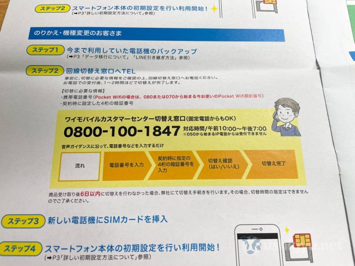 ワイモバイルカスタマーセンター切替え窓口の電話番号