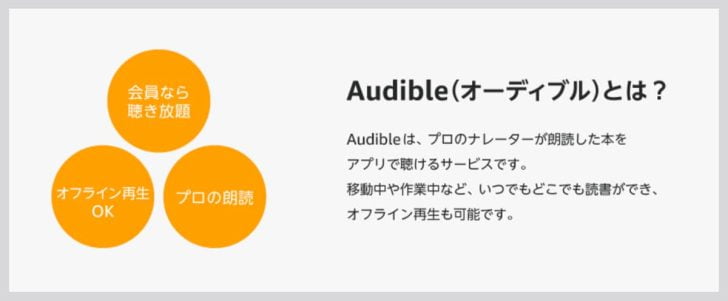 Audibleとはどんなサービス？