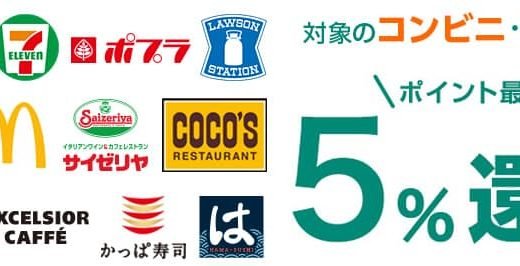 年会費無料の三井住友カード、コンビニのほかサイゼリヤ、ドトール、すき家、はま寿司などでも5%ポイント還元に