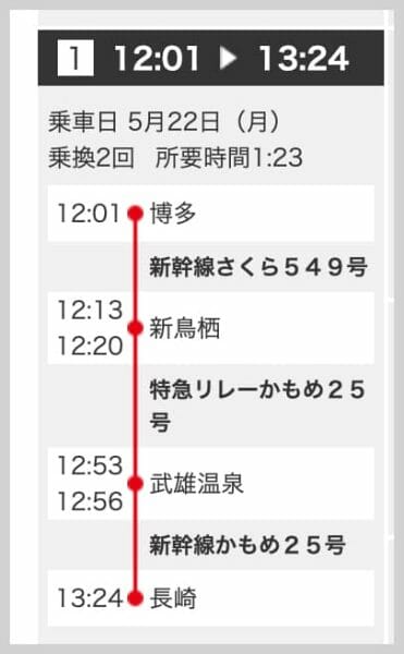 博多〜新鳥栖間も新幹線を使った場合のルート