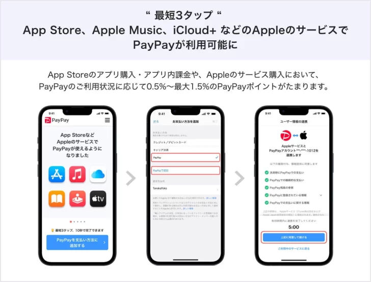 App Store、Apple Music、iCloud+などのAppleのサービスで「PayPay」が利用可能に