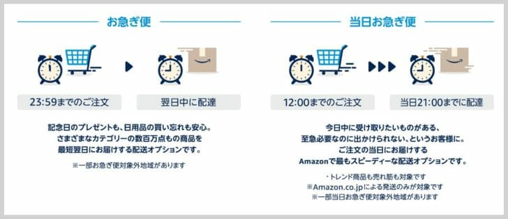 Amazonプライムのお急ぎ便と当日お急ぎ便