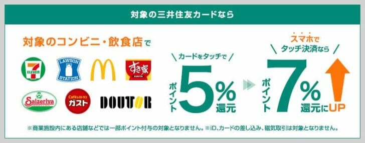 三井住友カードのスマホタッチ決済で、対象のコンビニ・飲食店での支払いが7%ポイント還元！