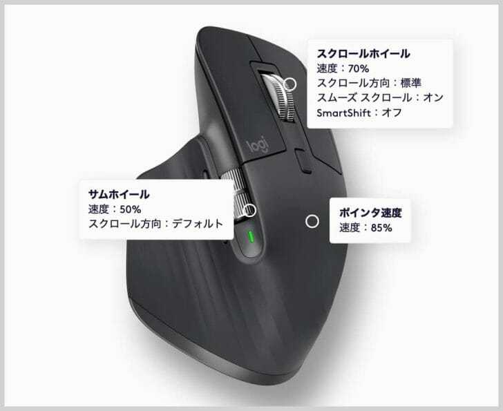 私のMX MASTER 3Sポイントとスクロールの設定