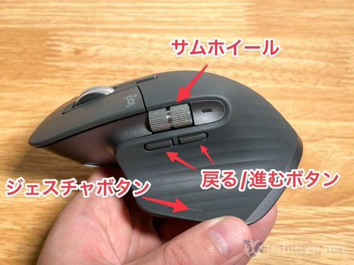 サムホイール、戻る・進むボタン、ジェスチャボタン