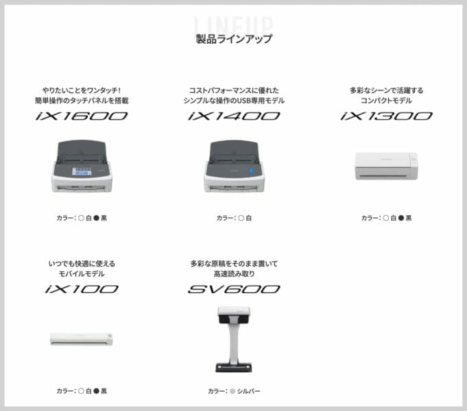 ScanSnapのラインナップ