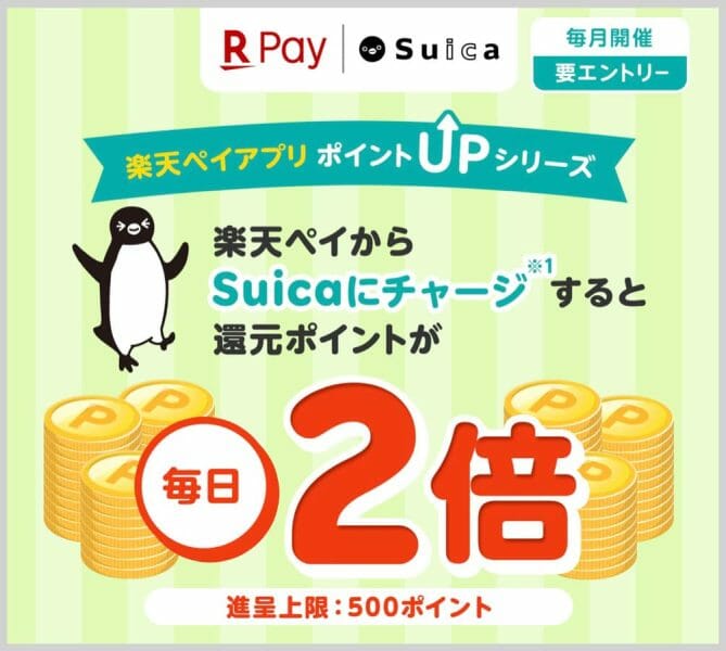 ポイントが2倍（0.5→1.0%）になるキャンペーン