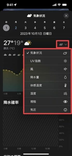 雲のマークをタップすると、気象状況だけでなく湿度などさまざまな項目を確認可能