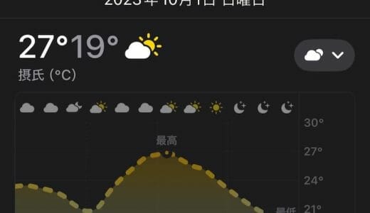 iPhoneで昨日の天気や温度、湿度などを確認する方法【iOS 17】