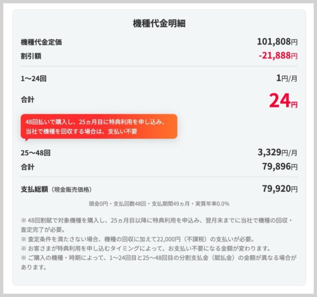 ワイモバイルでiPhone 14が2年24円で使える